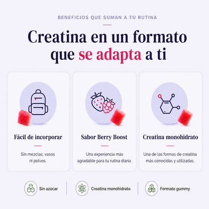 CREATINE GUMMIES BERRY BOOST